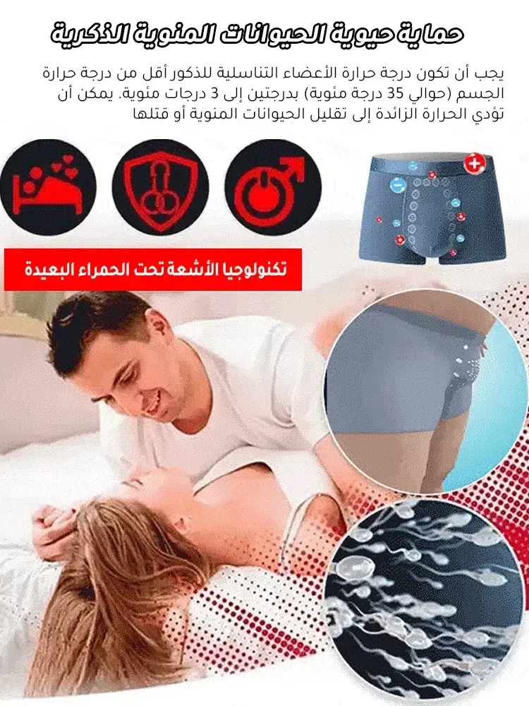 Men's massage underwear with magnetic therapy function